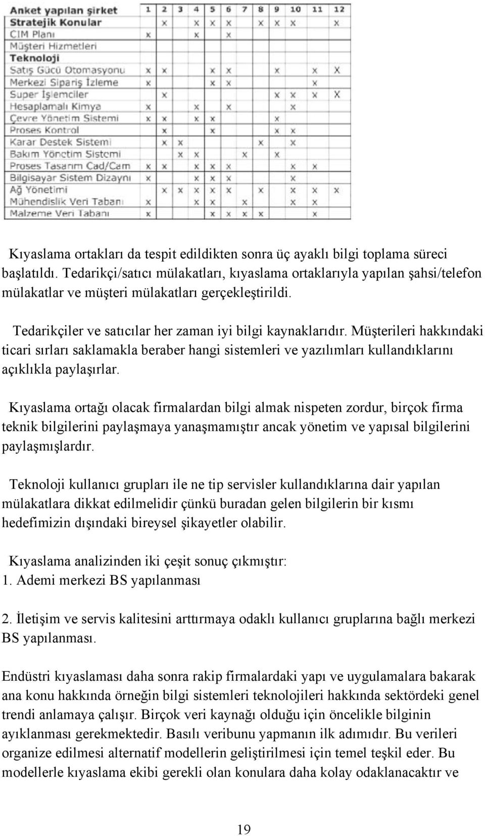 Müşterileri hakkındaki ticari sırları saklamakla beraber hangi sistemleri ve yazılımları kullandıklarını açıklıkla paylaşırlar.