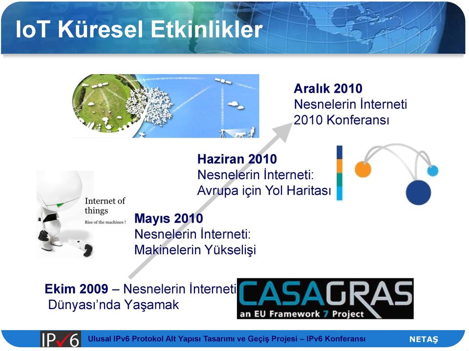 Makinelerin Yükselişi Haziran 2010 Nesnelerin İnterneti: