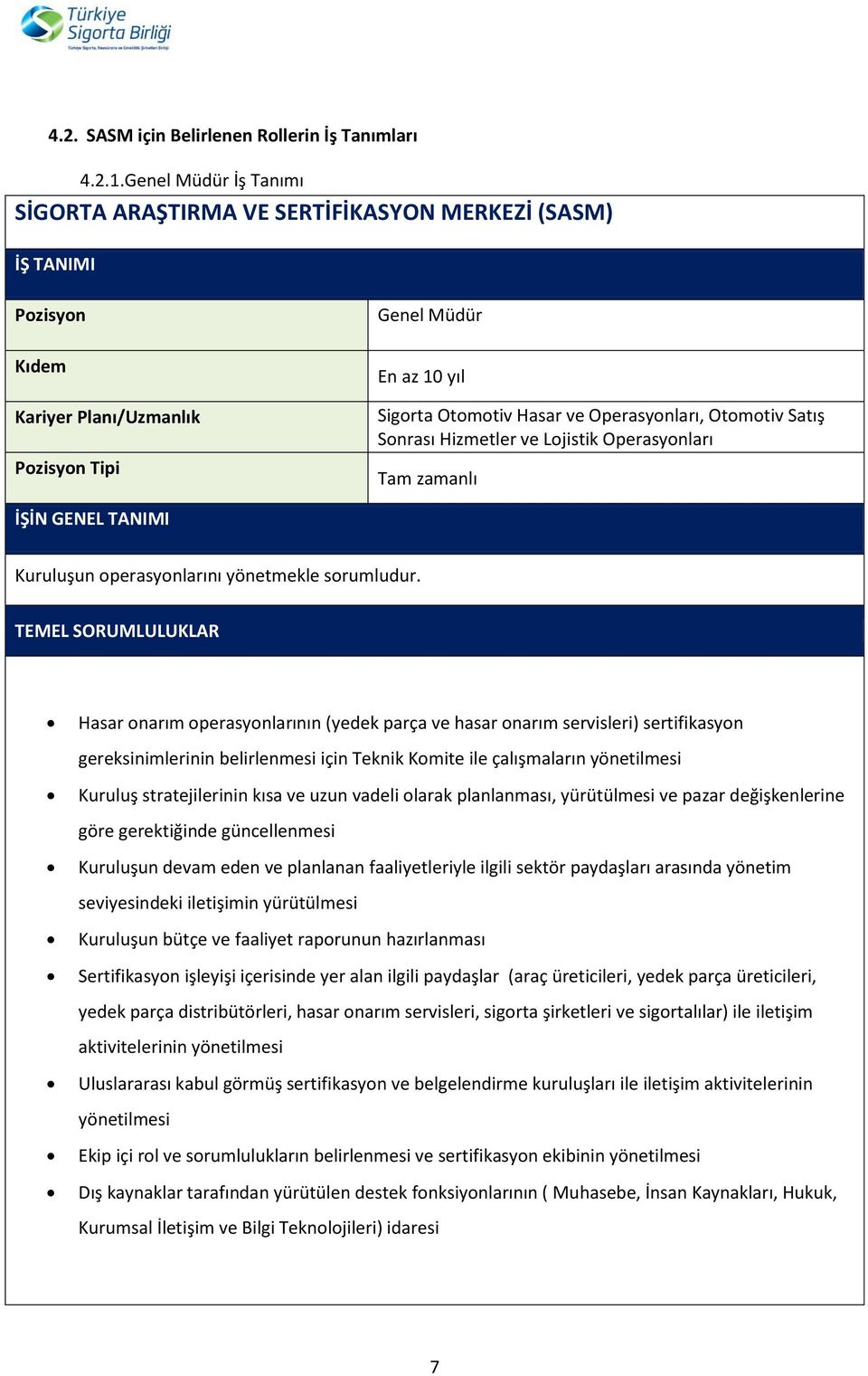 Otomotiv Satış Sonrası Hizmetler ve Lojistik Operasyonları Tam zamanlı İŞİN GENEL TANIMI Kuruluşun operasyonlarını yönetmekle sorumludur.