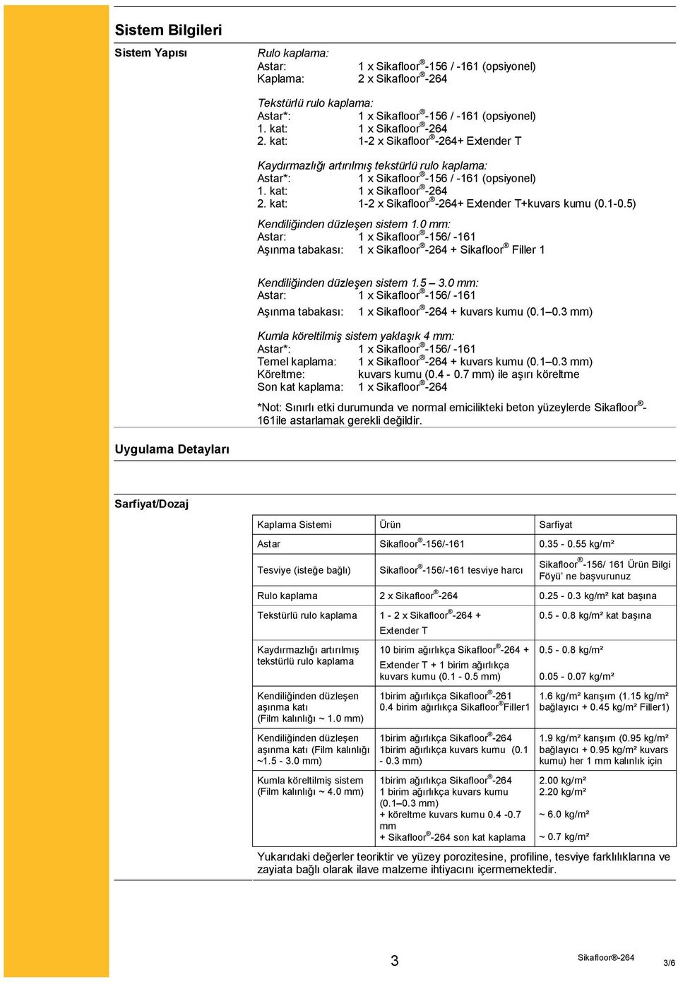 kat: 1-2 x Sikafloor -264+ Extender T+kuvars kumu (0.1-0.5) Kendiliğinden düzleşen sistem 1.