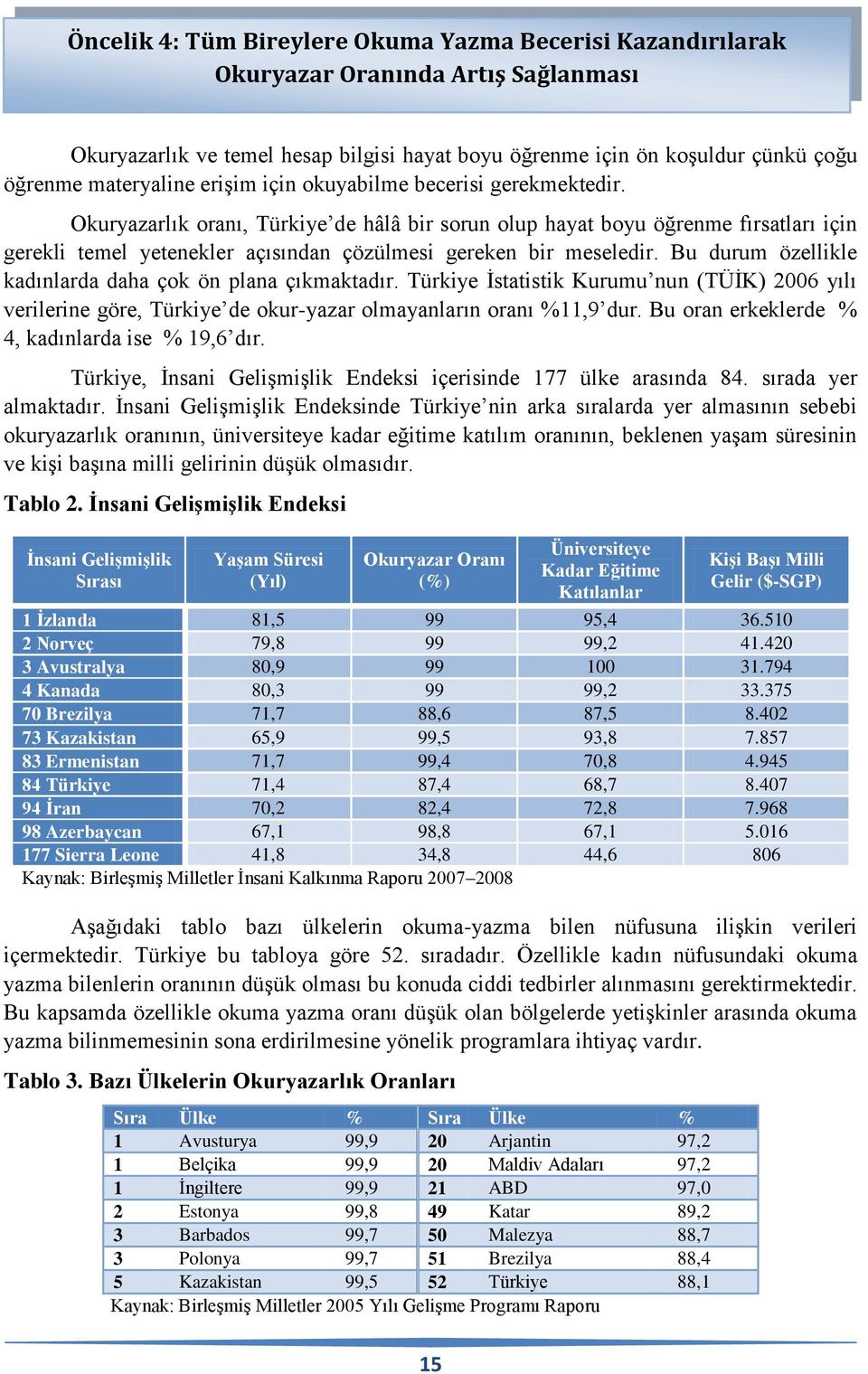 Bu durum özellikle kadınlarda daha çok ön plana çıkmaktadır. Türkiye İstatistik Kurumu nun (TÜİK) 2006 yılı verilerine göre, Türkiye de okur-yazar olmayanların oranı %11,9 dur.