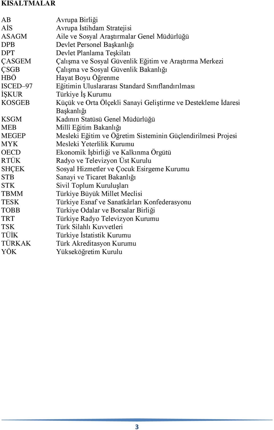 Eğitimin Uluslararası Standard Sınıflandırılması Türkiye İş Kurumu Küçük ve Orta Ölçekli Sanayi Geliştirme ve Destekleme İdaresi Başkanlığı Kadının Statüsü Genel Müdürlüğü Millî Eğitim Bakanlığı