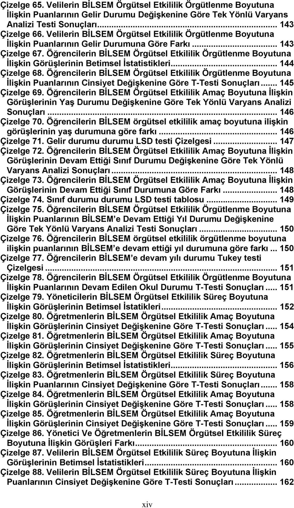 Öğrencilerin BİLSEM Örgütsel Etkililik Örgütlenme Boyutuna İlişkin Görüşlerinin Betimsel İstatistikleri... 144 Çizelge 68.