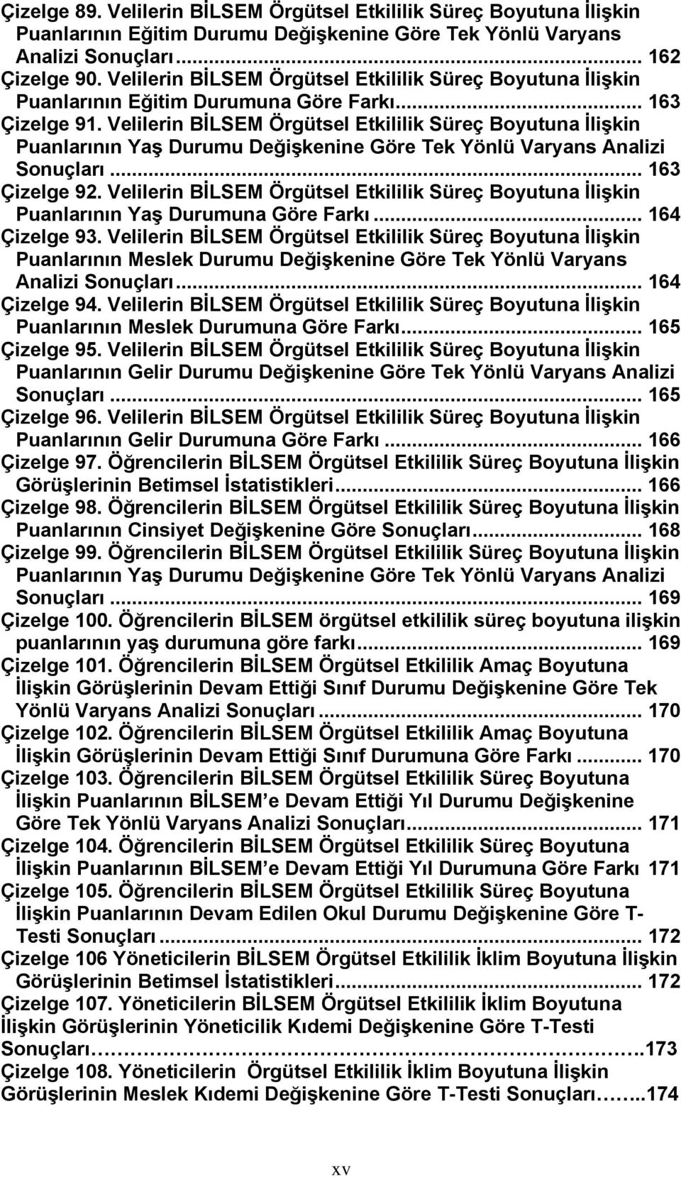 Velilerin BİLSEM Örgütsel Etkililik Süreç Boyutuna İlişkin Puanlarının Yaş Durumu Değişkenine Göre Tek Yönlü Varyans Analizi Sonuçları... 163 Çizelge 92.