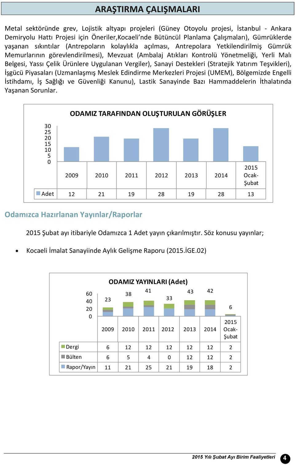 Belgesi, Yassı Çelik Ürünlere Uygulanan Vergiler), Sanayi Destekleri (Stratejik Yatırım Teşvikleri), İşgücü Piyasaları (Uzmanlaşmış Meslek Edindirme Merkezleri Projesi (UMEM), Bölgemizde Engelli