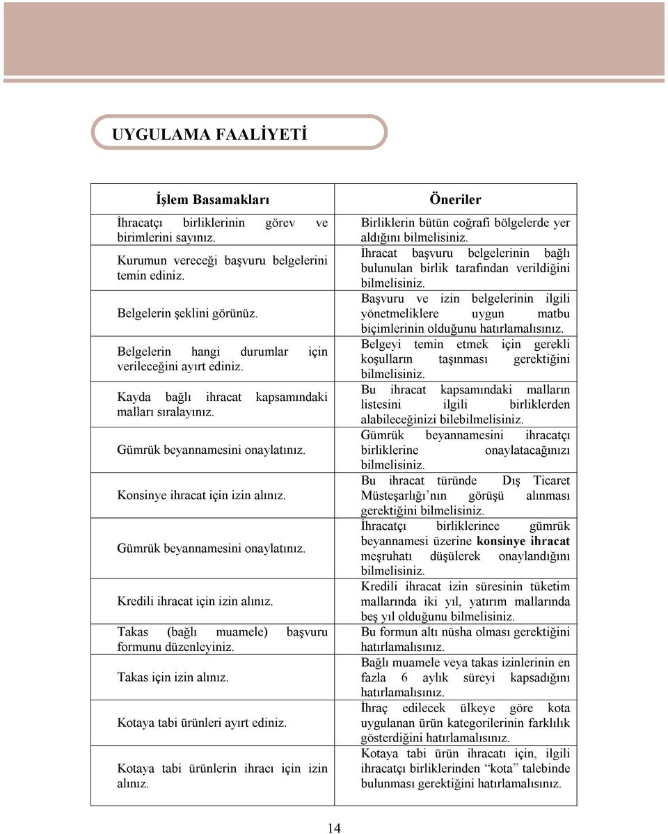 Gümrük beyannamesini onaylatınız. Kredili ihracat için izin alınız. Takas (bağlı muamele) başvuru formunu düzenleyiniz. Takas için izin alınız. Kotaya tabi ürünleri ayırt ediniz.