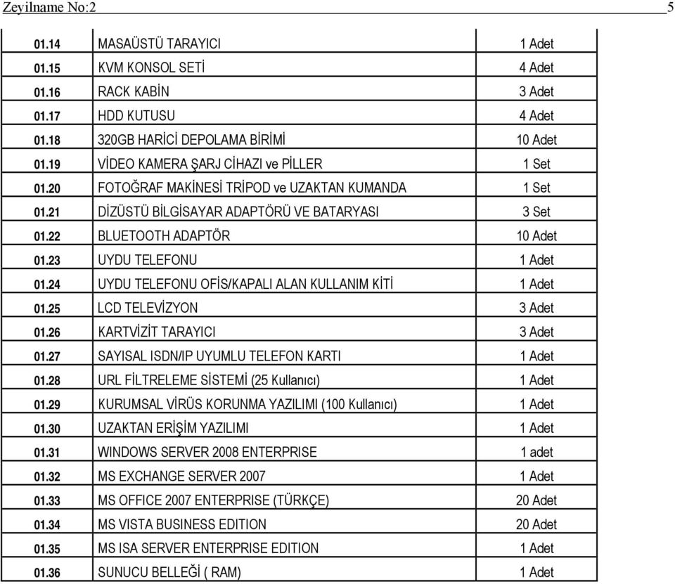 23 UYDU TELEFONU 1 Adet 01.24 UYDU TELEFONU OFİS/KAPALI ALAN KULLANIM KİTİ 1 Adet 01.25 LCD TELEVİZYON 3 Adet 01.26 KARTVİZİT TARAYICI 3 Adet 01.27 SAYISAL ISDN/IP UYUMLU TELEFON KARTI 1 Adet 01.