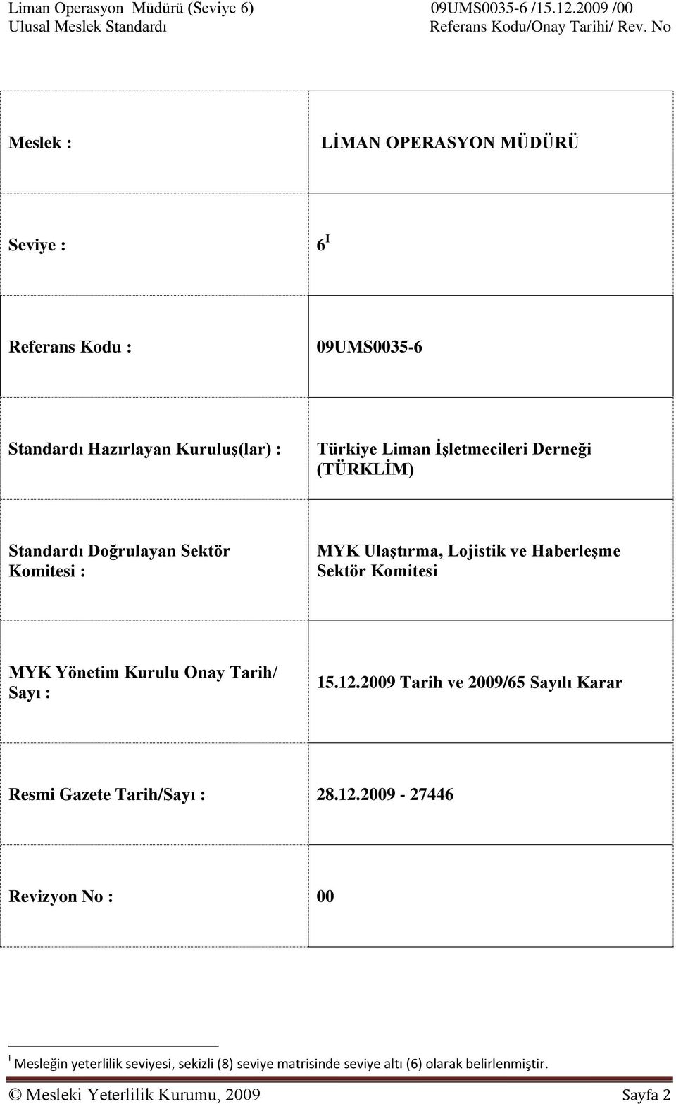 Yönetim Kurulu Onay Tarih/ Sayı : 15.12.