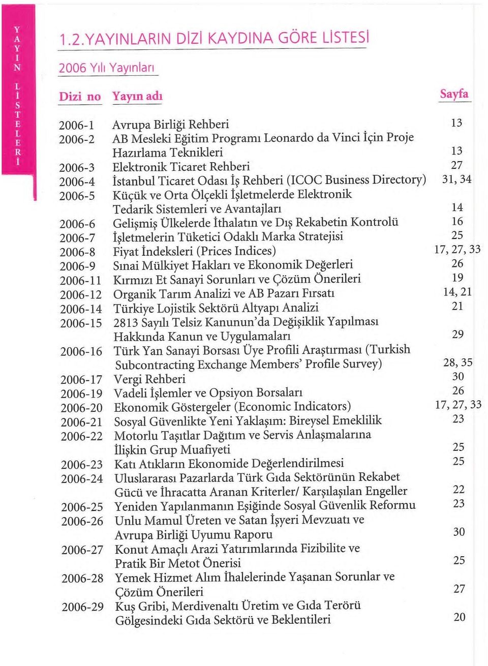 Avantajları 14 2006-6 Gelişmiş Ülkelerde İthalatın ve Dış Rekabetin Kontrolü 16 2006-7 İşletmelerin Tüketici Odaklı Marka Stratejisi 25 2006-8 Fiyat İndeksleri (Prices Indices) 17, 27, 33 2006-9