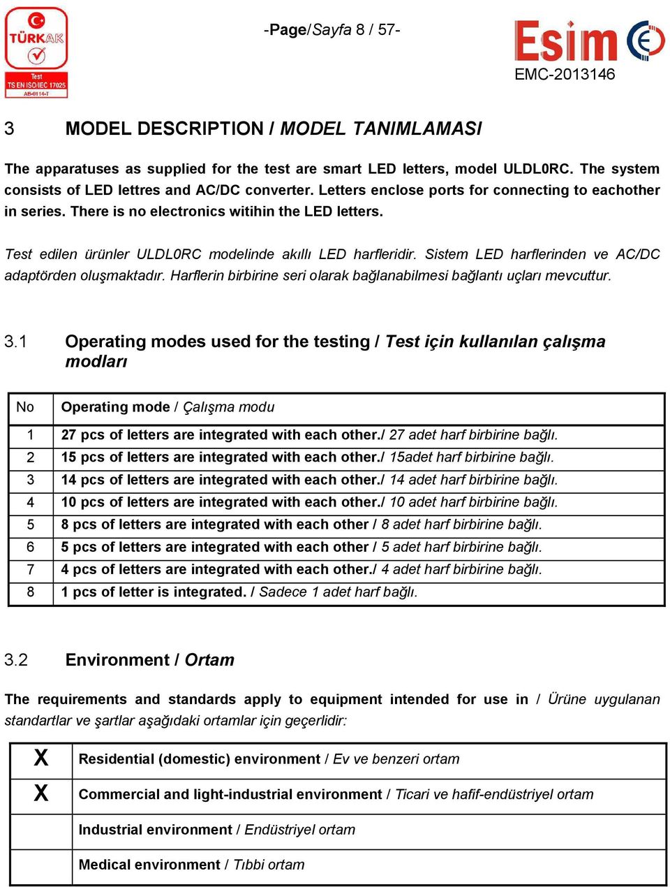 Sistem LED harflerinden ve AC/DC adaptörden oluşmaktadır. Harflerin birbirine seri olarak bağlanabilmesi bağlantı uçları mevcuttur. 3.