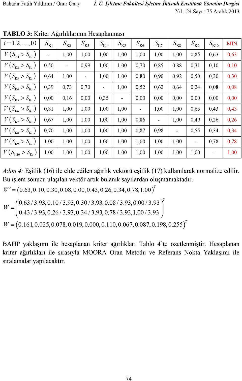 V S V S V S V S V S V S K1 K2 K3 K4 K5 K6 K7 K8 K9 K1 Ki S - 1, 1, 1, 1, 1, 1, 1,,85,63,63 S,5 -,99 1, 1,,7,85,88,31,1,1 Ki S,64 1, - 1, 1,,8,9,92,5,3,3 Ki S,39,73,7-1,,52,62,64,24,8,8 Ki S,,16,,35