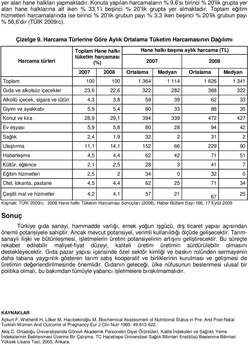 Harcama Türlerine Göre Aylık Ortalama Tüketim Harcamasının Dağılımı Harcama türleri Toplam Hane halkı Hane halkı başına aylık harcama (TL) tüketim harcaması (%) 2007 2008 2007 2008 Ortalama Medyan