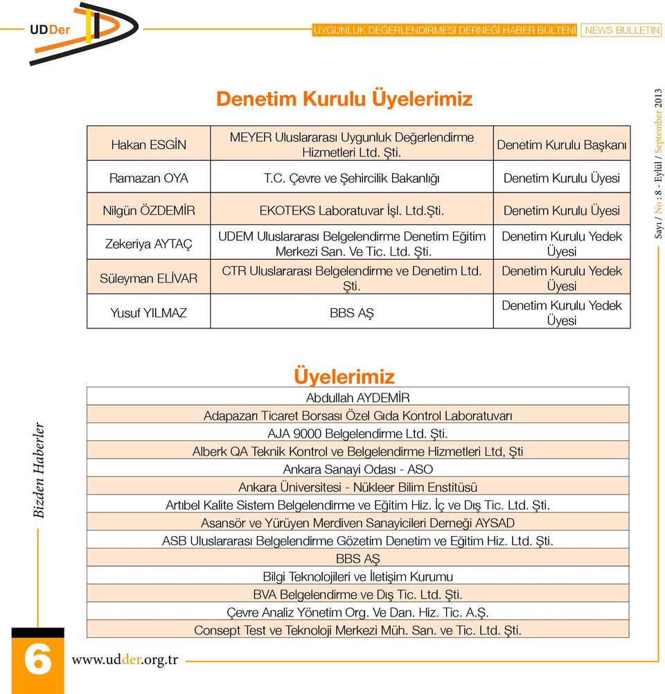 Denetim Kurulu Üyesi Zekeriya AYTAÇ Süleyman ELİVAR Yusuf YILMAZ Denetim Kurulu Üyelerimiz UDEM Uluslararası Belgelendirme Denetim Eğitim Merkezi San. Ve Tic. Ltd. Şti.