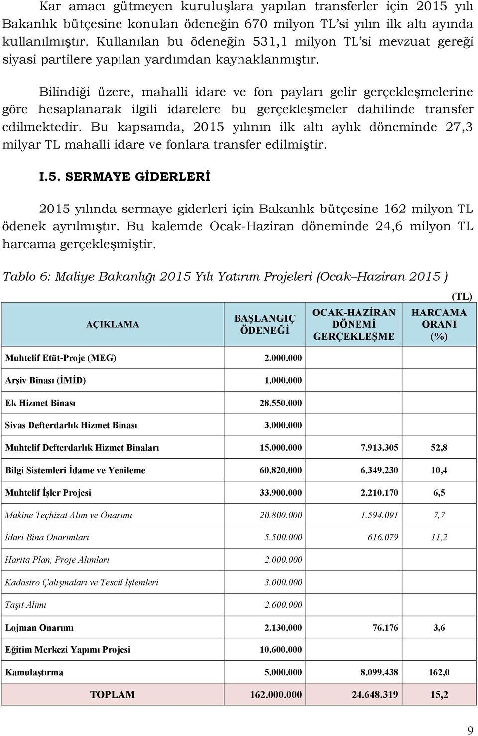 Bilindiği üzere, mahalli idare ve fon payları gelir gerçekleşmelerine göre hesaplanarak ilgili idarelere bu gerçekleşmeler dahilinde transfer edilmektedir.