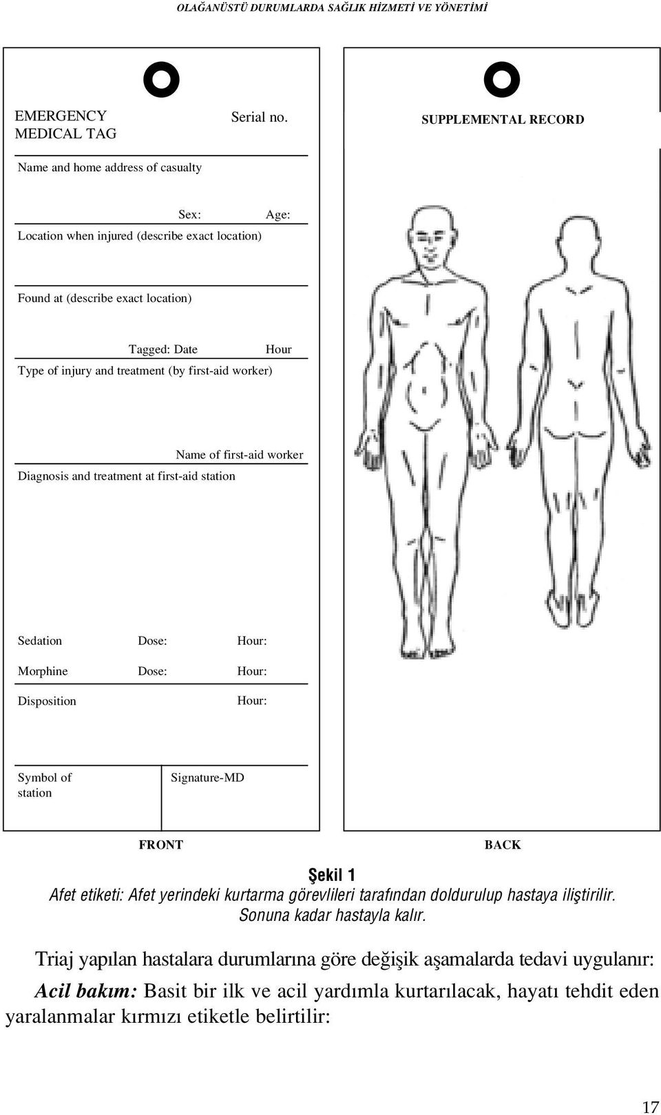 first-aid worker) Diagnosis and treatment at first-aid station Name of first-aid worker Sedation Morphine Disposition Dose: Dose: Hour: Hour: Hour: Symbol of station Signature-MD FRONT BACK fiekil 1