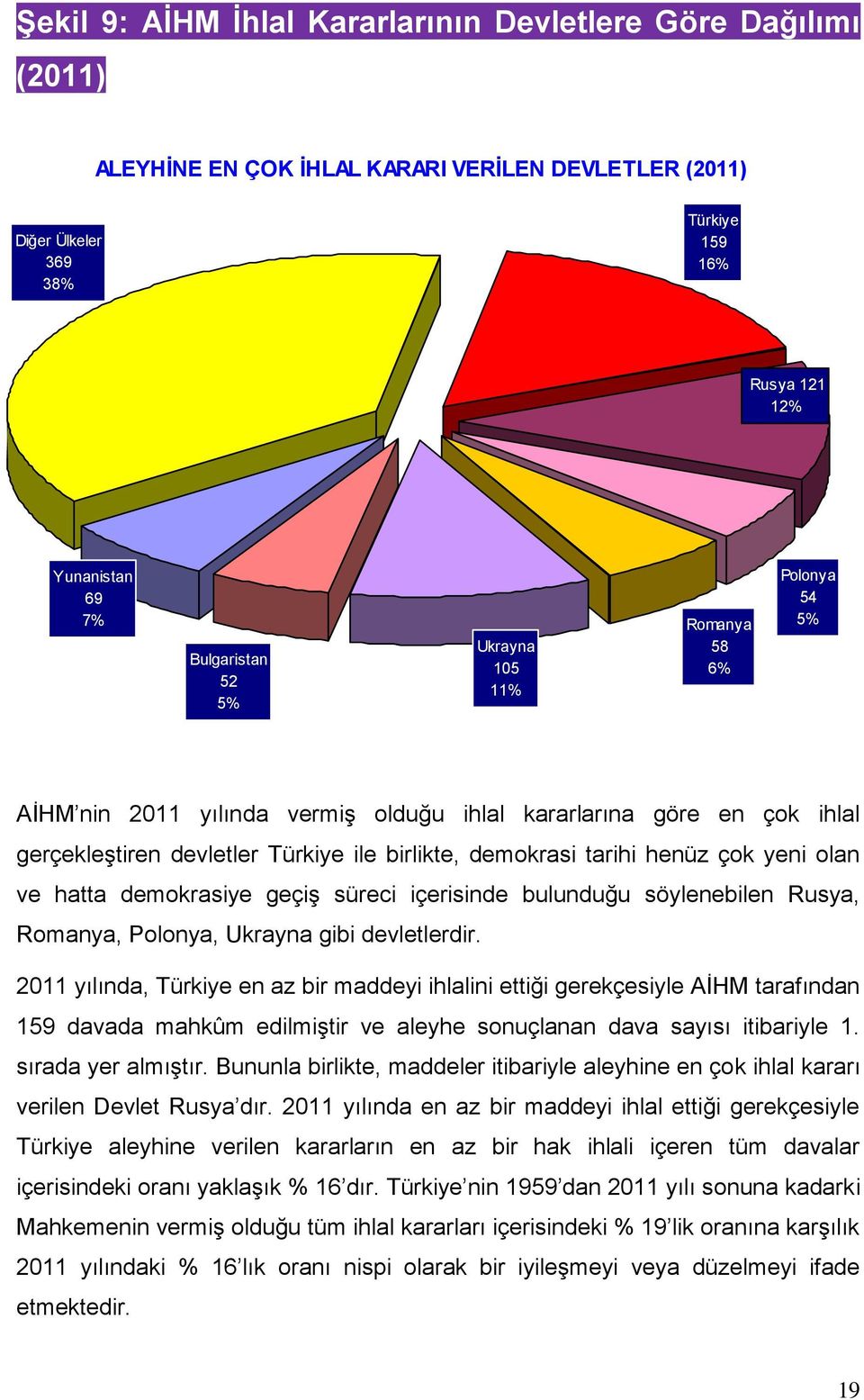 yeni olan ve hatta demokrasiye geçiş süreci içerisinde bulunduğu söylenebilen Rusya, Romanya, Polonya, Ukrayna gibi devletlerdir.