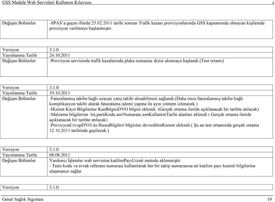 2011 DeğiĢen Bölümler -Proviyon servisinde trafik kaalarında plaka numarası diisi alınmaya baģlandı.(test ortamı) Versiyon 3.1.0 Yayınlanma Tarihi 19.10.