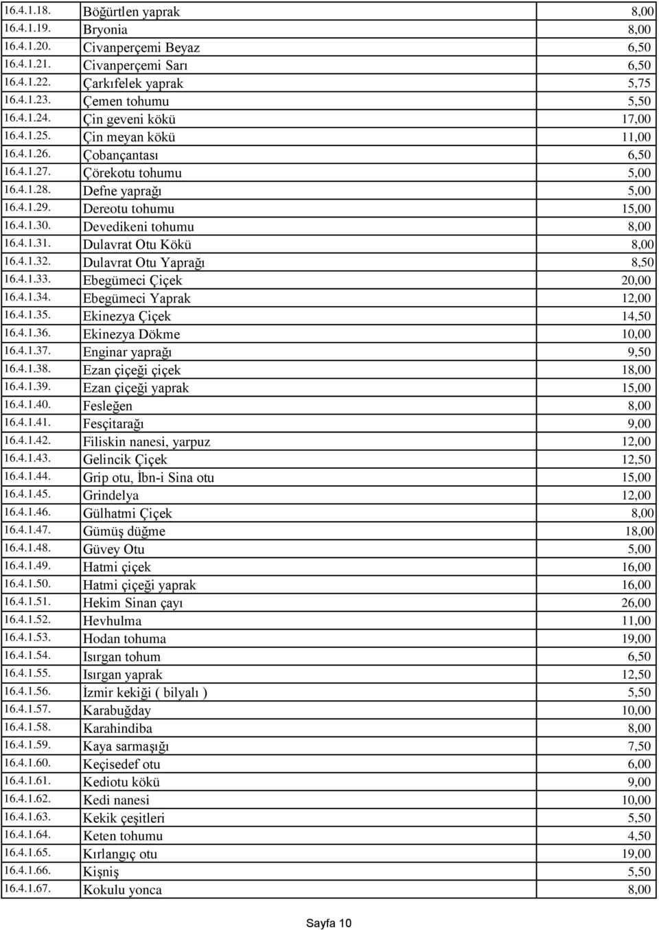 Devedikeni tohumu 8,00 16.4.1.31. Dulavrat Otu Kökü 8,00 16.4.1.32. Dulavrat Otu Yaprağı 8,50 16.4.1.33. Ebegümeci Çiçek 20,00 16.4.1.34. Ebegümeci Yaprak 12,00 16.4.1.35. Ekinezya Çiçek 14,50 16.4.1.36.