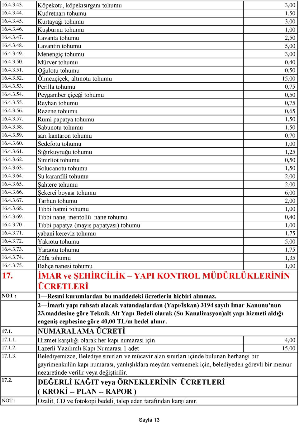 Peygamber çiçeği tohumu 0,50 16.4.3.55. Reyhan tohumu 0,75 16.4.3.56. Rezene tohumu 0,65 16.4.3.57. Rumi papatya tohumu 1,50 16.4.3.58. Sabunotu tohumu 1,50 16.4.3.59. sarı kantaron tohumu 0,70 16.4.3.60.