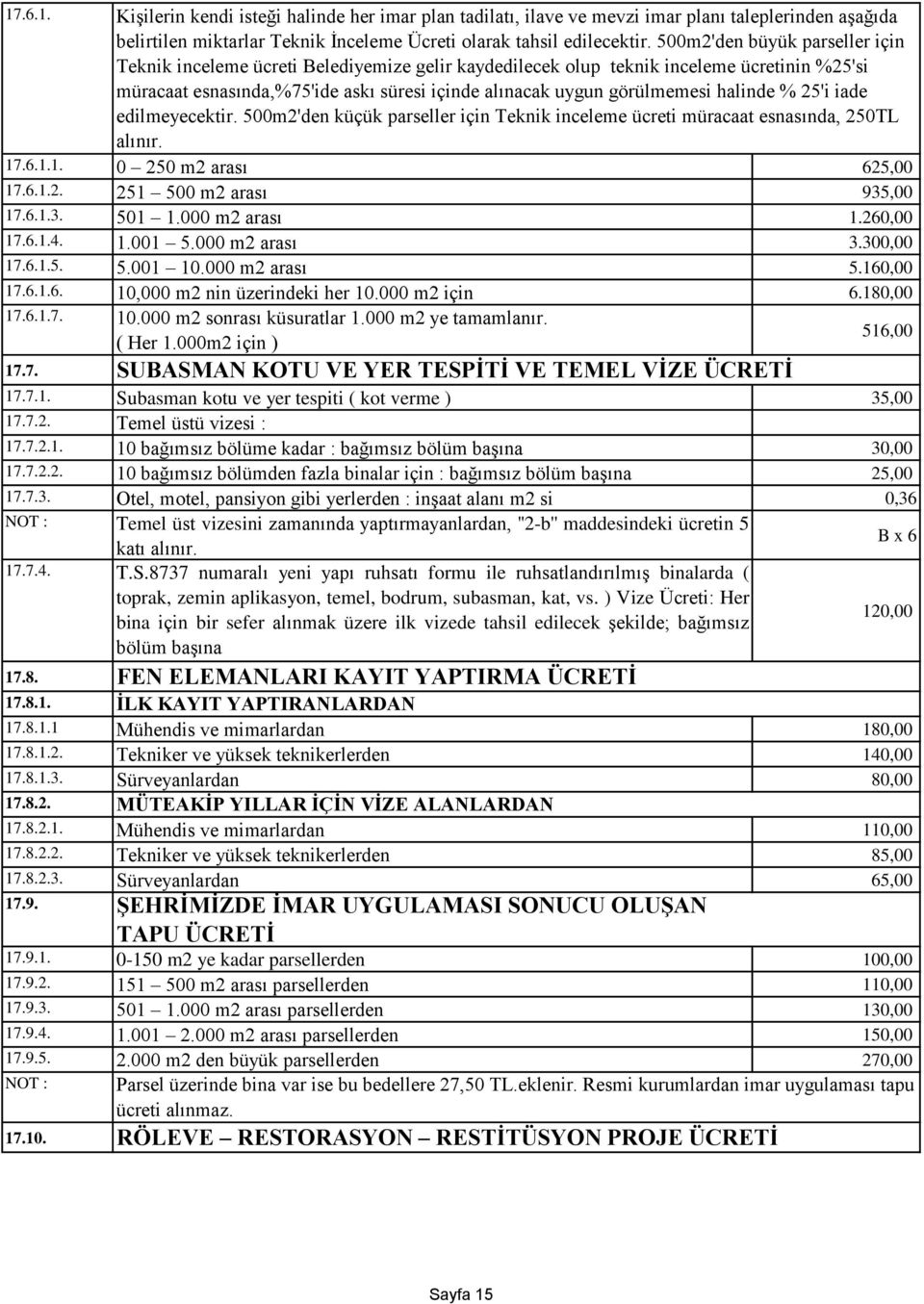 halinde % 25'i iade edilmeyecektir. 500m2'den küçük parseller için Teknik inceleme ücreti müracaat esnasında, 250TL alınır. 17.6.1.1. 0 250 m2 arası 625,00 17.6.1.2. 251 500 m2 arası 935,00 17.6.1.3. 501 1.