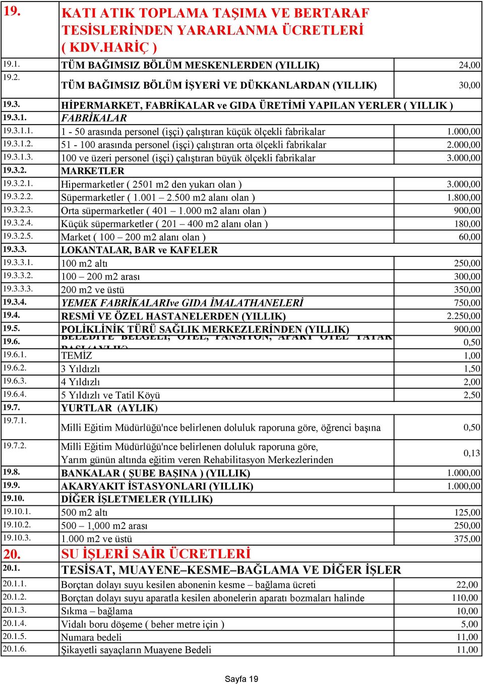 000,00 19.3.2. 19.3.2.1. MARKETLER Hipermarketler ( 2501 m2 den yukarı olan ) 3.000,00 19.3.2.2. Süpermarketler ( 1.001 2.500 m2 alanı olan ) 1.800,00 19.3.2.3. Orta süpermarketler ( 401 1.