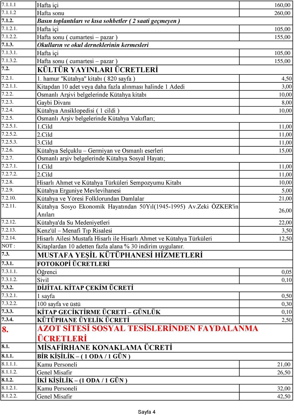 2.3. Gaybi Divanı 8,00 7.2.4. Kütahya Ansiklopedisi ( 1 cildi ) 10,00 7.2.5. 7.2.5.1. Osmanlı ArĢiv belgelerinde Kütahya Vakıfları; 1.Cild 11,00 7.2.5.2. 2.Cild 11,00 7.2.5.3. 3.Cild 11,00 7.2.6.