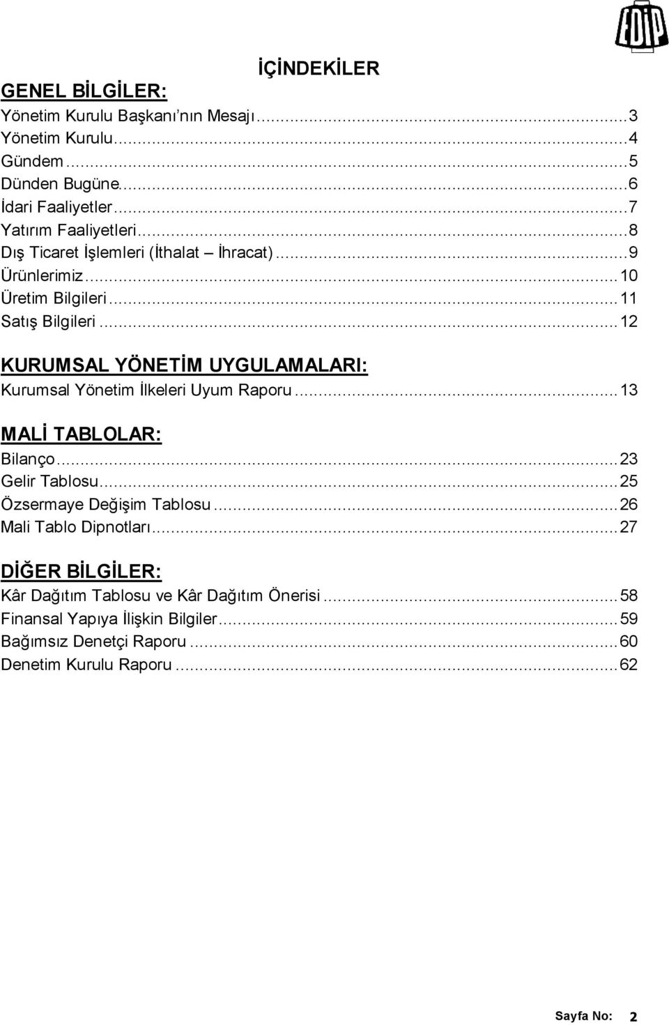 ..12 KURUMSAL YÖNETĐM UYGULAMALARI: Kurumsal Yönetim Đlkeleri Uyum Raporu...13 MALĐ TABLOLAR: Bilanço...23 Gelir Tablosu...25 Özsermaye Değişim Tablosu.