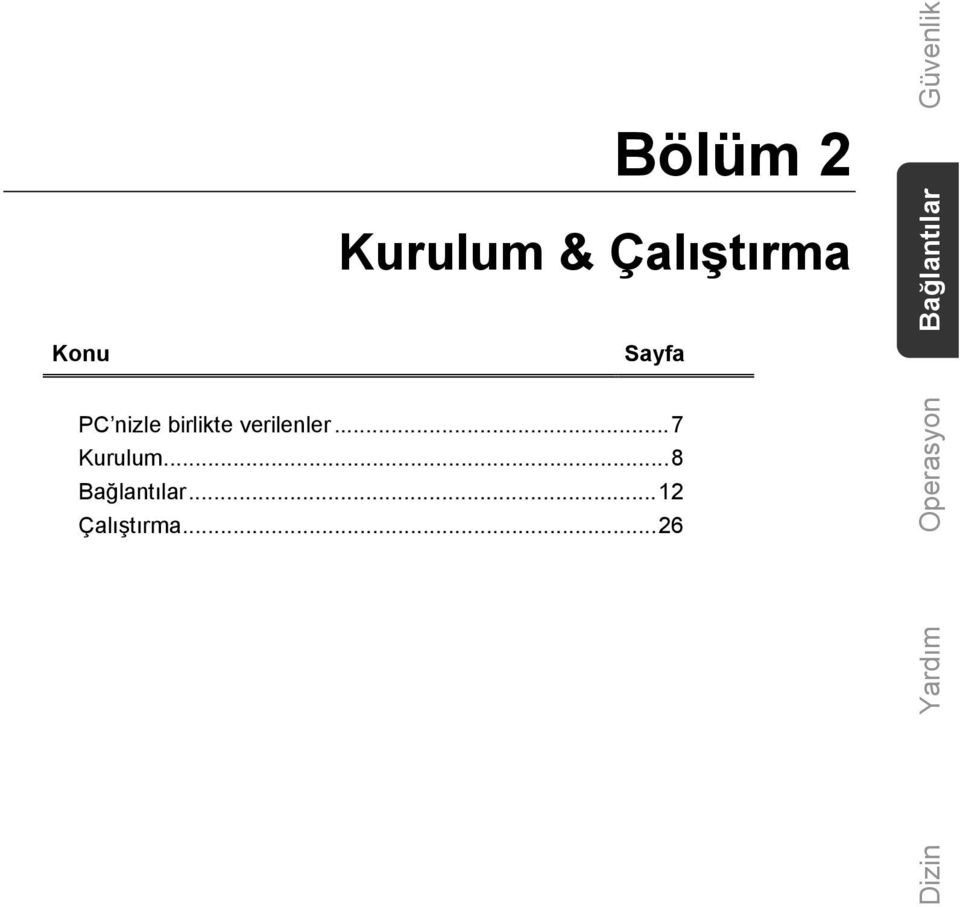 verilenler...7 Kurulum...8 Bağlantılar.