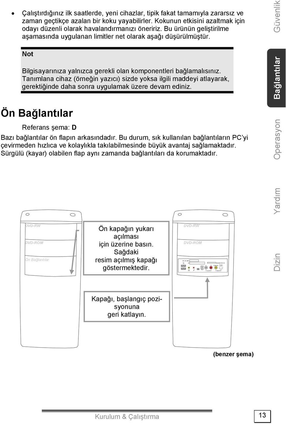 Not Bilgisayarınıza yalnızca gerekli olan komponentleri bağlamalısınız. Tanımlana cihaz (örneğin yazıcı) sizde yoksa ilgili maddeyi atlayarak, gerektiğinde daha sonra uygulamak üzere devam ediniz.