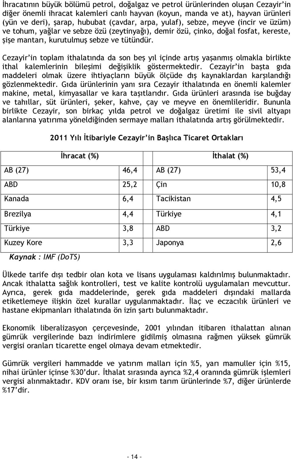 Cezayir in toplam ithalatında da son beş yıl içinde artış yaşanmış olmakla birlikte ithal kalemlerinin bileşimi değişiklik göstermektedir.