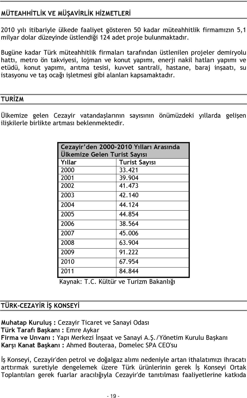 kuvvet santrali, hastane, baraj inşaatı, su istasyonu ve taş ocağı işletmesi gibi alanları kapsamaktadır.