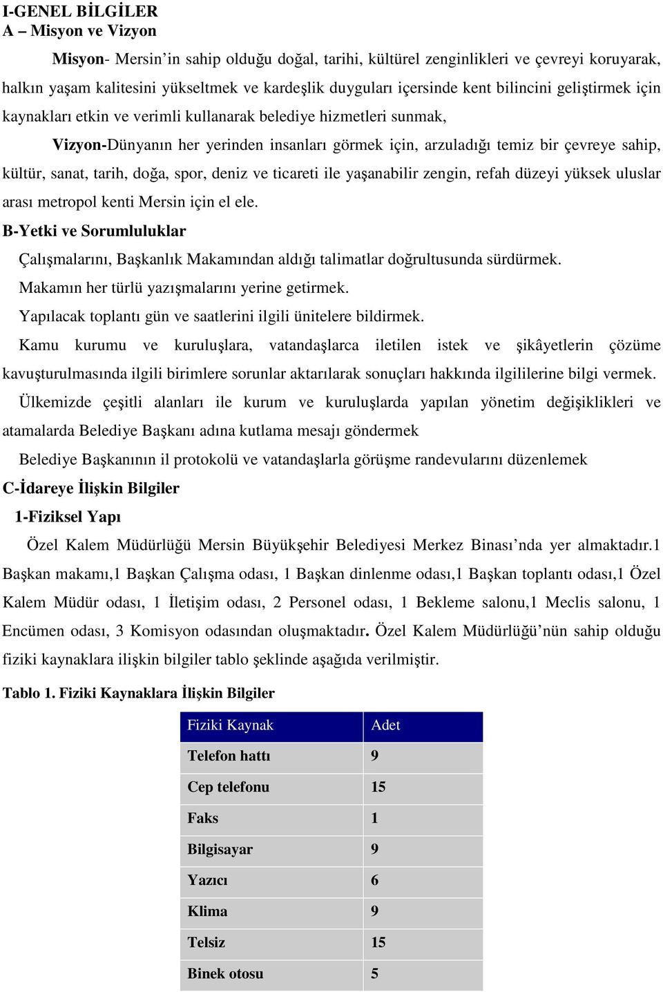 tarih, doğa, spor, deniz ve ticareti ile yaşanabilir zengin, refah düzeyi yüksek uluslar arası metropol kenti Mersin için el ele.