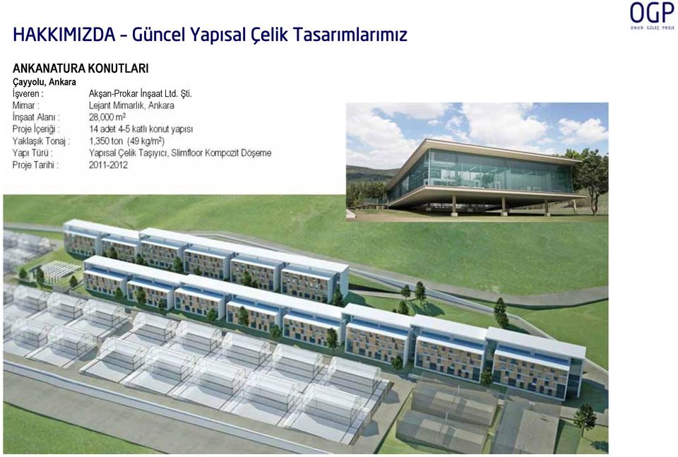 Mimar : Lejant Mimarlık, Ankara İnşaat Alanı : 28,000 m 2 Proje İçeriği : 14 adet 4-5