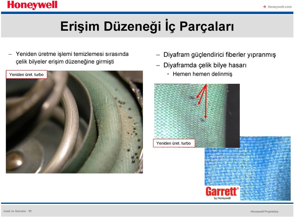 turbo Diyafram güçlendirici fiberler yıpranmış Diyaframda çelik