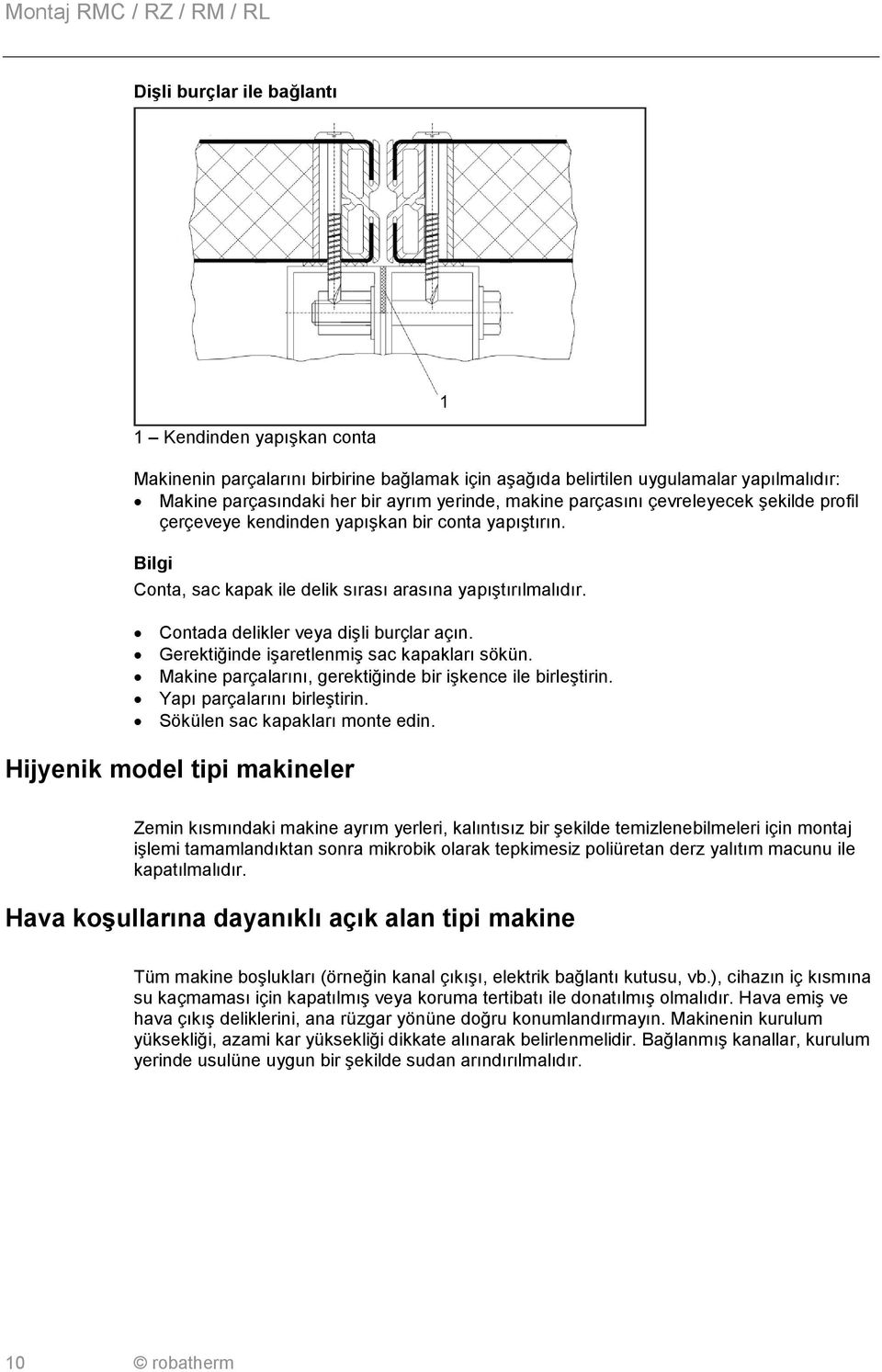 doc @ 32327 @ Montaj RMC / RZ / RM / RL Dişli burçlar ile bağlantı 1 Kendinden yapışkan conta Makinenin parçalarını birbirine bağlamak için aşağıda belirtilen uygulamalar yapılmalıdır: Makine