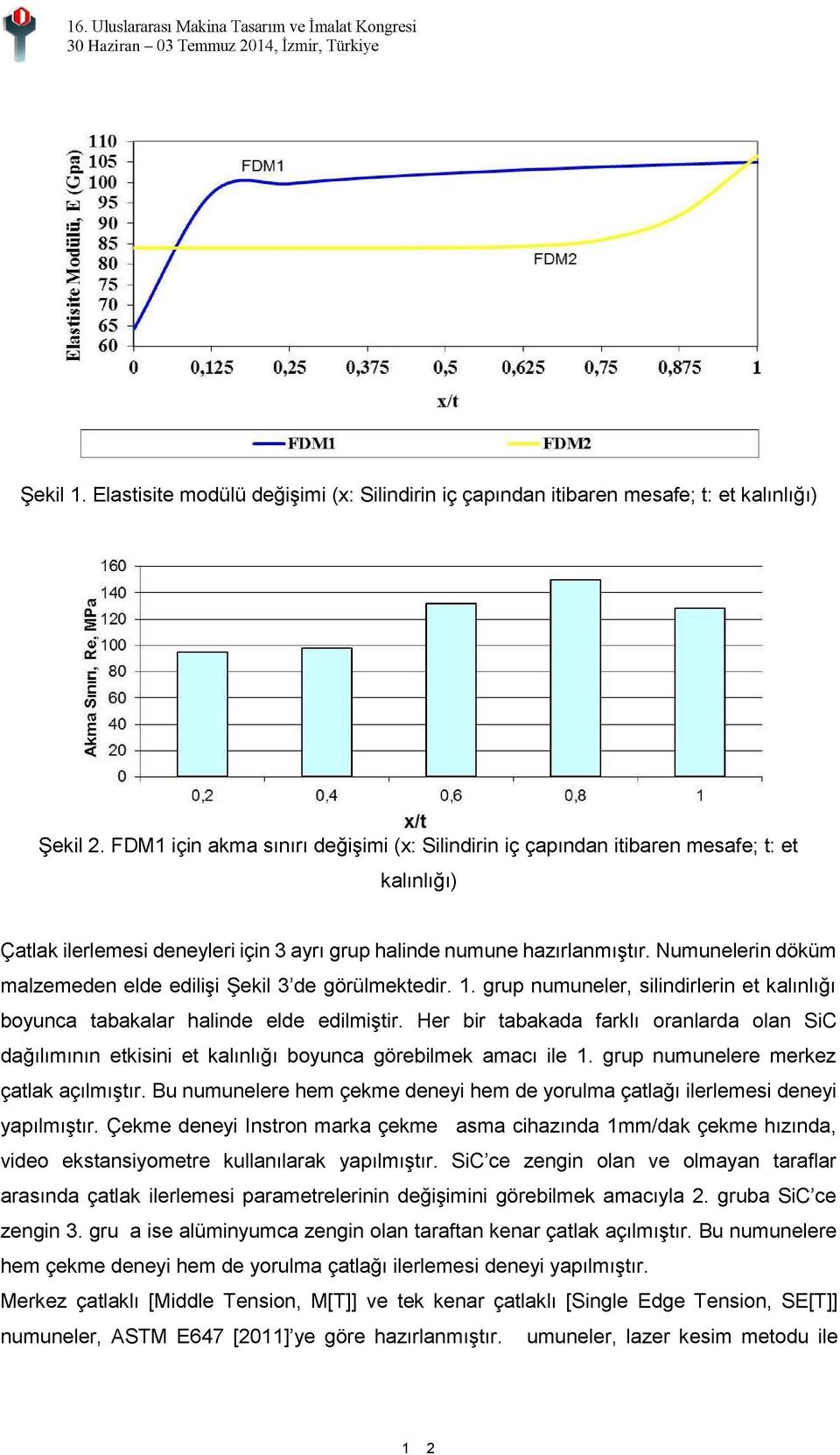 grua ise alüminyumca zengin