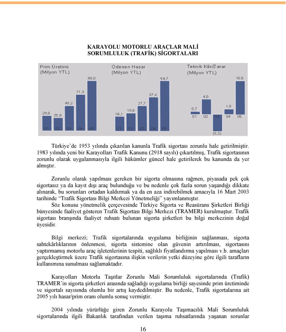 Zorunlu olarak yapılması gereken bir sigorta olmasına rağmen, piyasada pek çok sigortasız ya da kayıt dıģı araç bulunduğu ve bu nedenle çok fazla sorun yaģandığı dikkate alınarak, bu sorunları