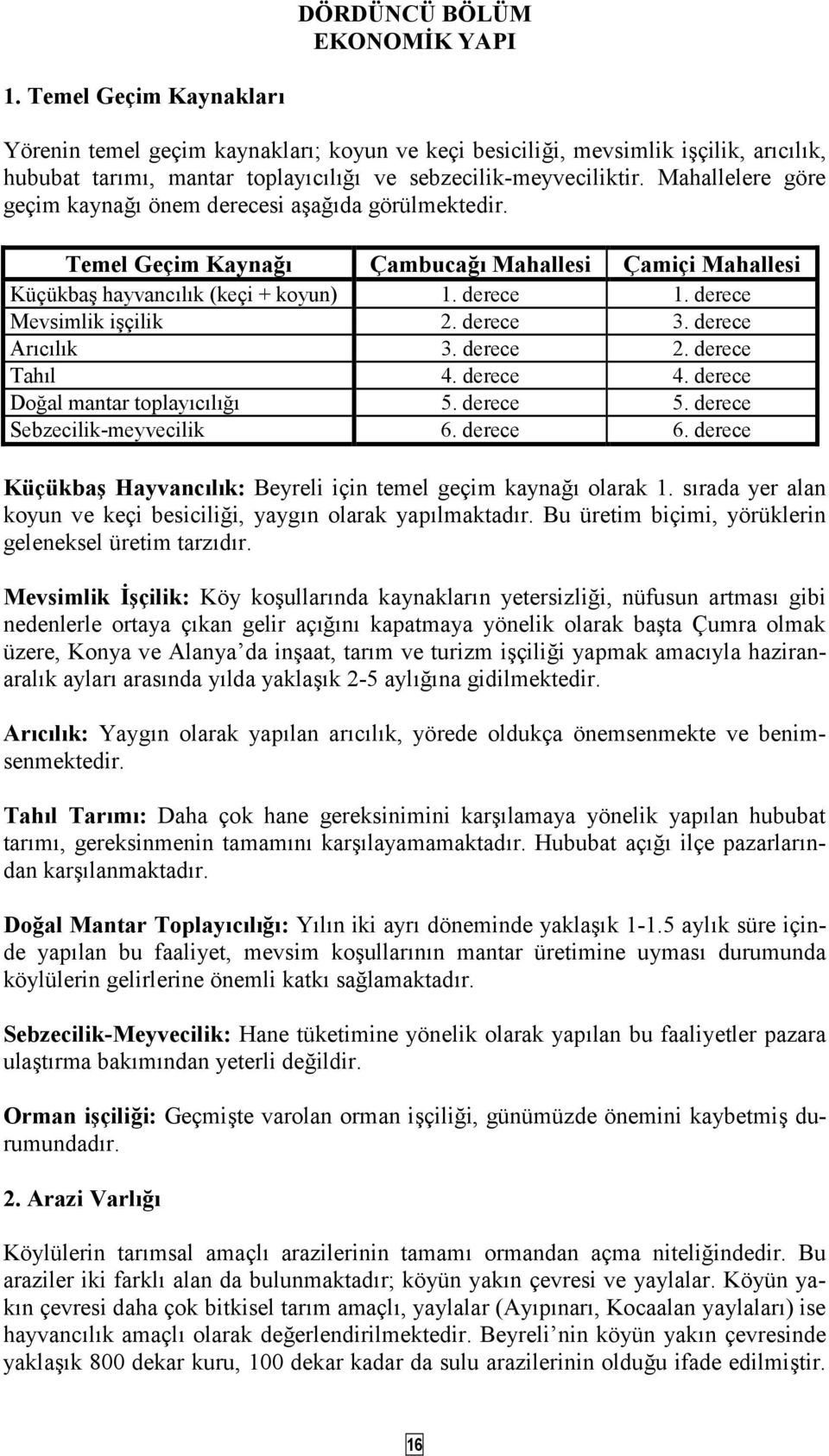 derece Arclk 3. derece 2. derece Tahl 4. derece 4. derece Doal mantar toplaycl 5. derece 5. derece Sebzecilik-meyvecilik 6. derece 6. derece Küçükba Hayvanclk: Beyreli için temel geçim kayna olarak 1.