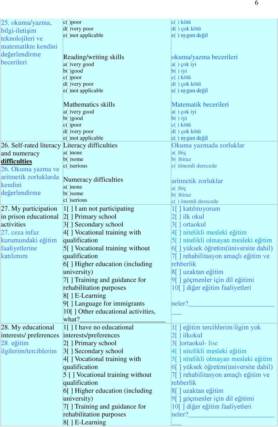 Self-rated literacy and numeracy difficulties 26. Okuma yazma ve aritmetik zorluklarda kendini değerlendirme 27. My participation in prison educational activities 27.