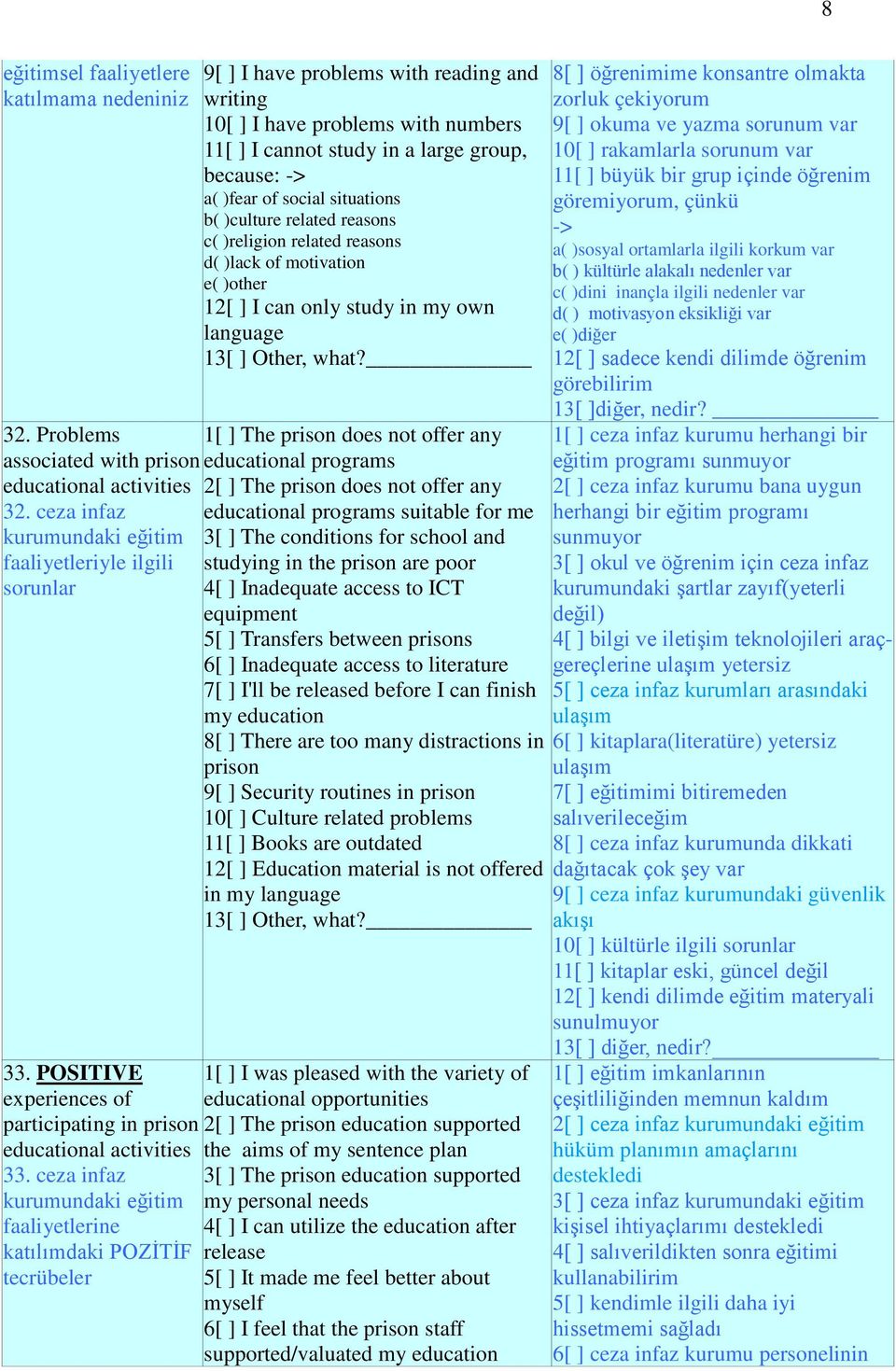 )fear of social situations b( )culture related reasons c( )religion related reasons d( )lack of motivation e( )other 12[ ] I can only study in my own language 13[ ] Other, what?