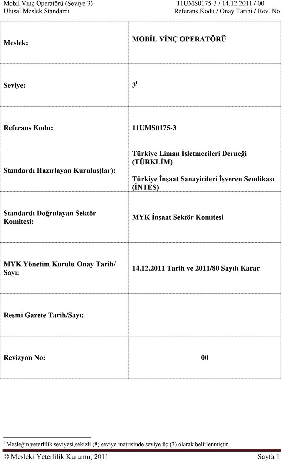 Komitesi MYK Yönetim Kurulu Onay Tarih/ Sayı: 14.12.