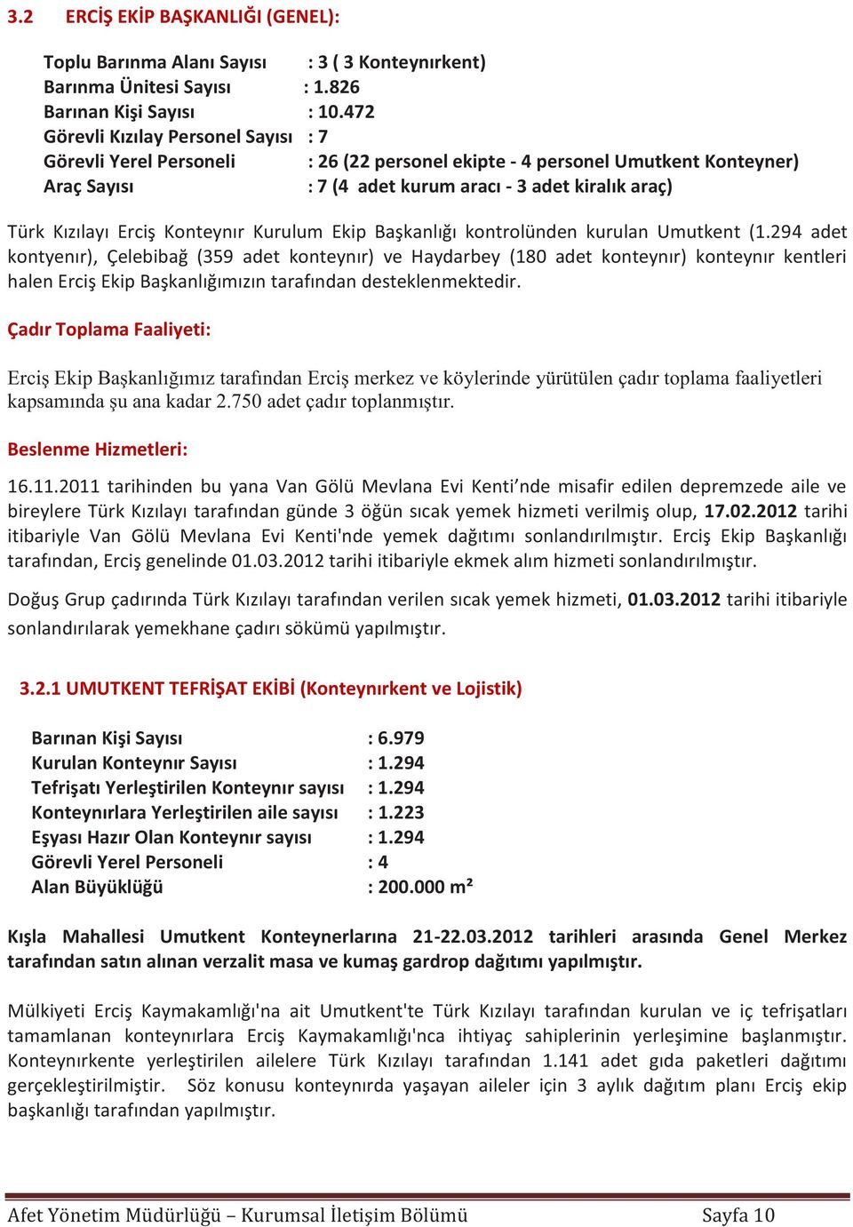 Erciş Konteynır Kurulum Ekip Başkanlığı kontrolünden kurulan Umutkent (1.