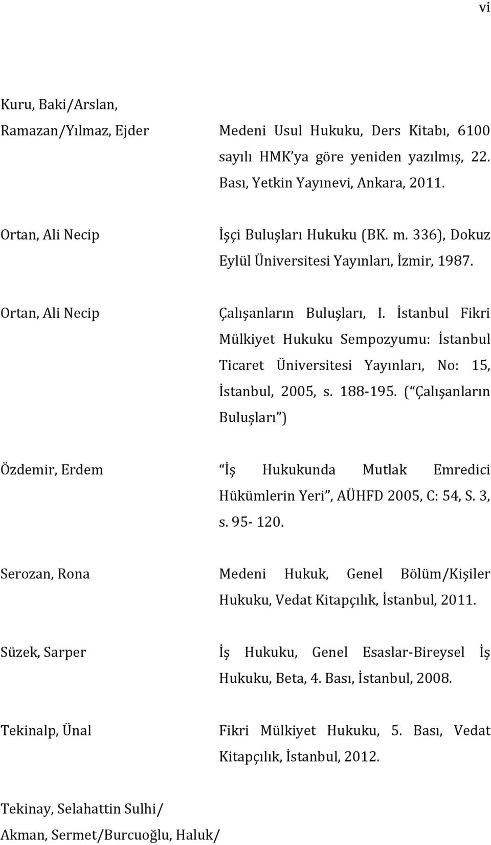 İstanbul Fikri Mülkiyet Hukuku Sempozyumu: İstanbul Ticaret Üniversitesi Yayınları, No: 15, İstanbul, 2005, s. 188-195.