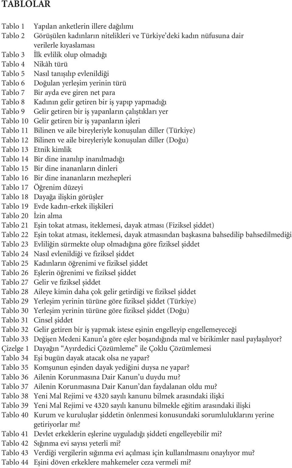 yapanlar n çal flt klar yer Tablo 10 Gelir getiren bir ifl yapanlar n iflleri Tablo 11 Bilinen ve aile bireyleriyle konuflulan diller (Türkiye) Tablo 12 Bilinen ve aile bireyleriyle konuflulan diller