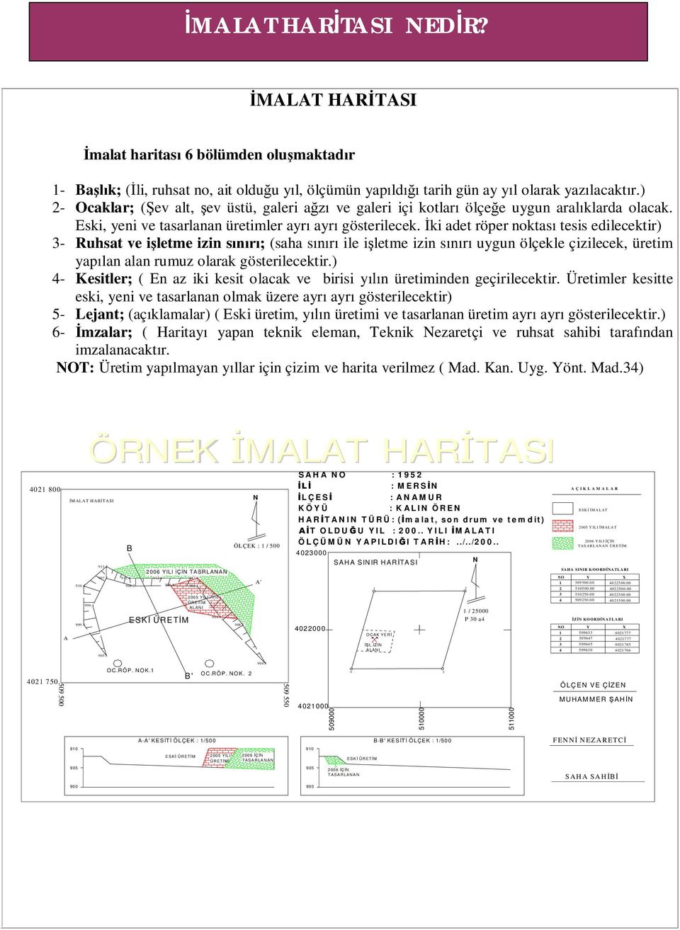 ki adet röper noktas tesis edilecektir) 3- Ruhsat ve i letme izin s ; (saha s ile i letme izin s uygun ölçekle çizilecek, üretim yap lan alan rumuz olarak gösterilecektir.