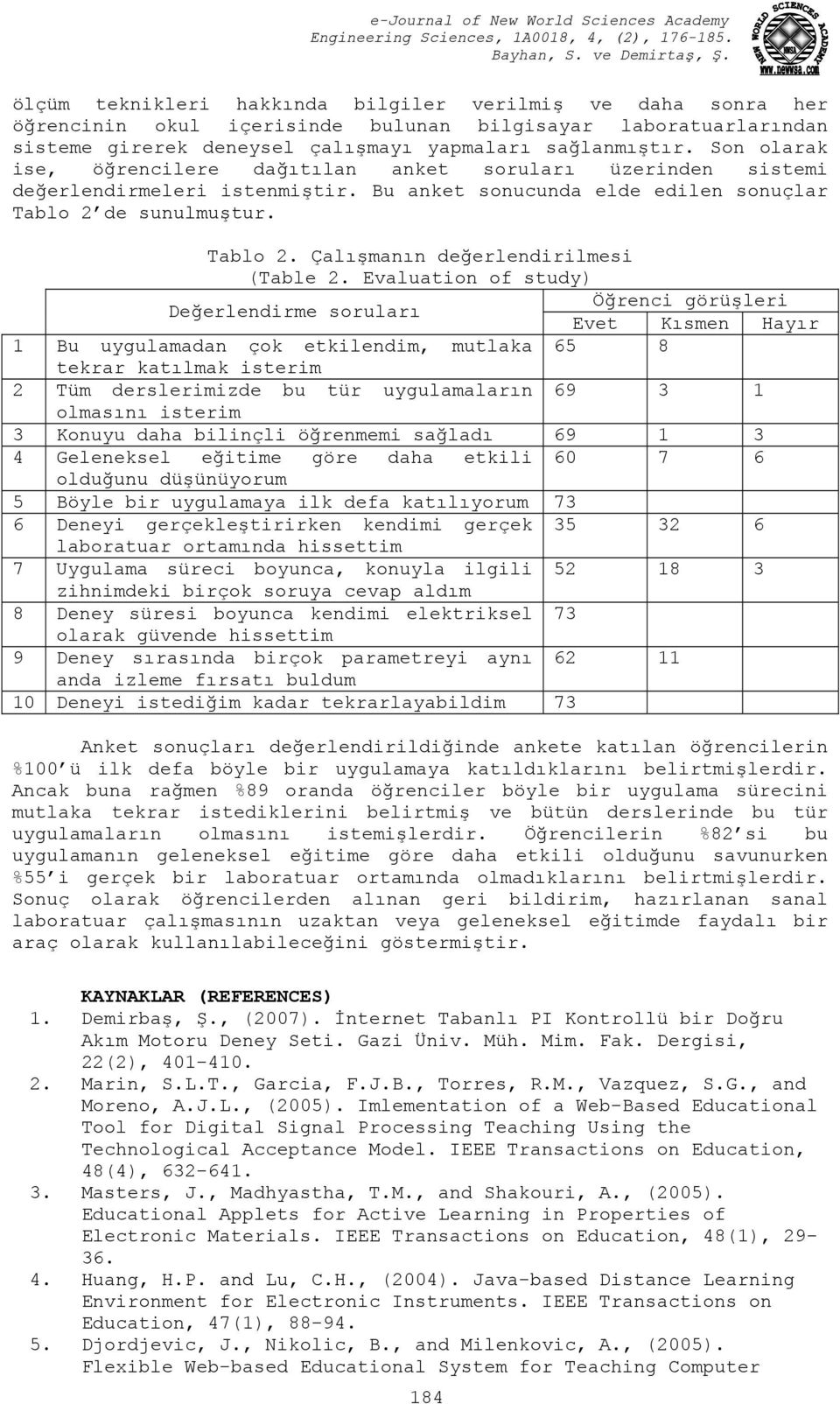 Evaluation of study) Değerlendirme soruları Öğrenci görüşleri Evet Kısmen Hayır 1 Bu uygulamadan çok etkilendim, mutlaka 65 8 tekrar katılmak isterim 2 Tüm derslerimizde bu tür uygulamaların 69 3 1