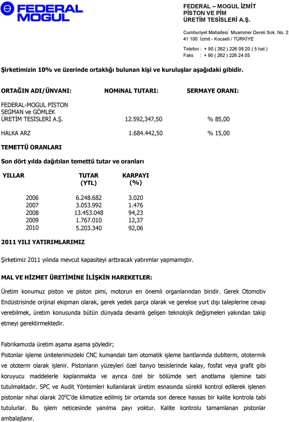 453.048 94,23 2009 1.767.010 12,37 2010 5.203.340 92,06 2011 YILI YATIRIMLARIMIZ Şirketimiz 2011 yılında mevcut kapasiteyi arttıracak yatırımlar yapmamıştır.