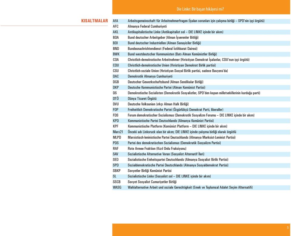 Bitliği) Bund deutscher Industriellen (Alman Sanayiciler Birliği) Bundesnachrichtendienst (Federal İstihbarat Dairesi) Bund westdeutscher Kommunisten (Batı Alman Komünistler Birliği)