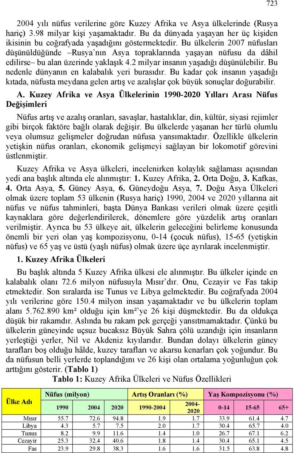 Bu nedenle dünyanın en kalabalık yeri burasıdır. Bu kadar çok insanın yaşadığı kıtada, nüfusta meydana gelen artış ve azalışlar çok büyük sonuçlar doğurabilir. A.