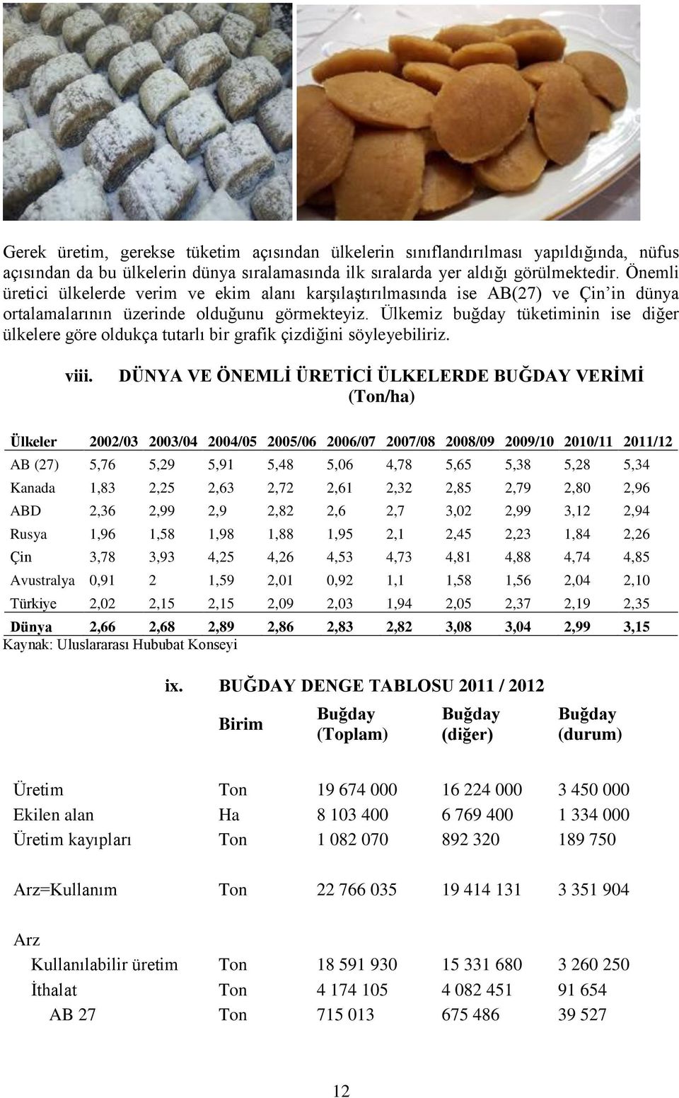 Ülkemiz buğday tüketiminin ise diğer ülkelere göre oldukça tutarlı bir grafik çizdiğini söyleyebiliriz. viii.